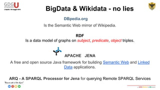 DBpedia.org
Is the Semantic Web mirror of Wikipedia.
RDF
Is a data model of graphs on subject, predicate, object triples.
APACHE JENA
A free and open source Java framework for building Semantic Web and Linked
Data applications.
ARQ - A SPARQL Processor for Jena for querying Remote SPARQL Services
BigData & Wikidata - no lies
 