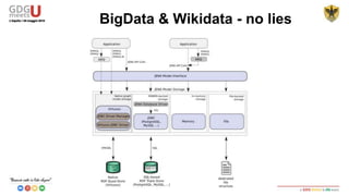 BigData & Wikidata - no lies
 