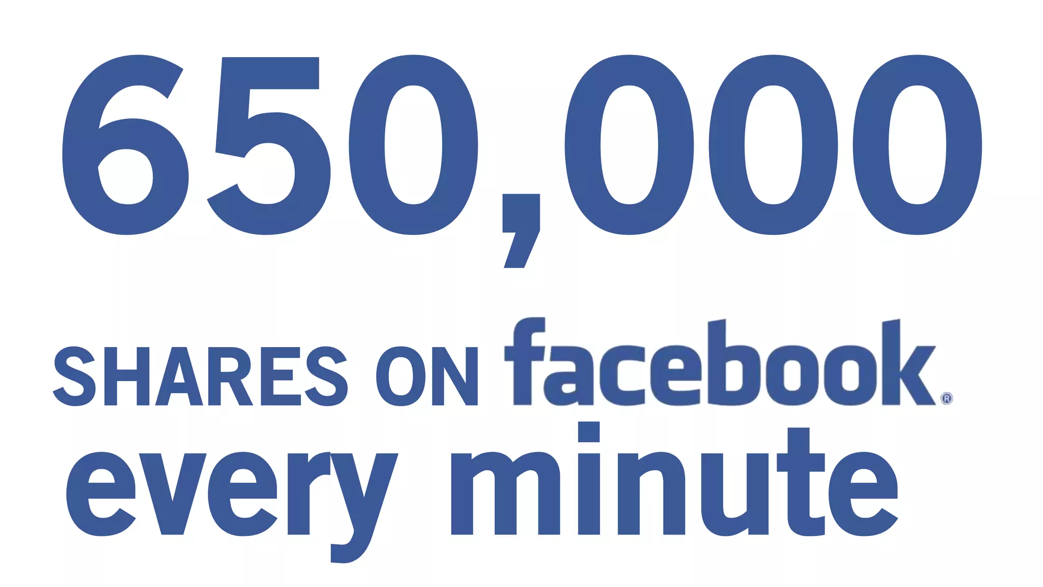 every minute
SHARES ON
 