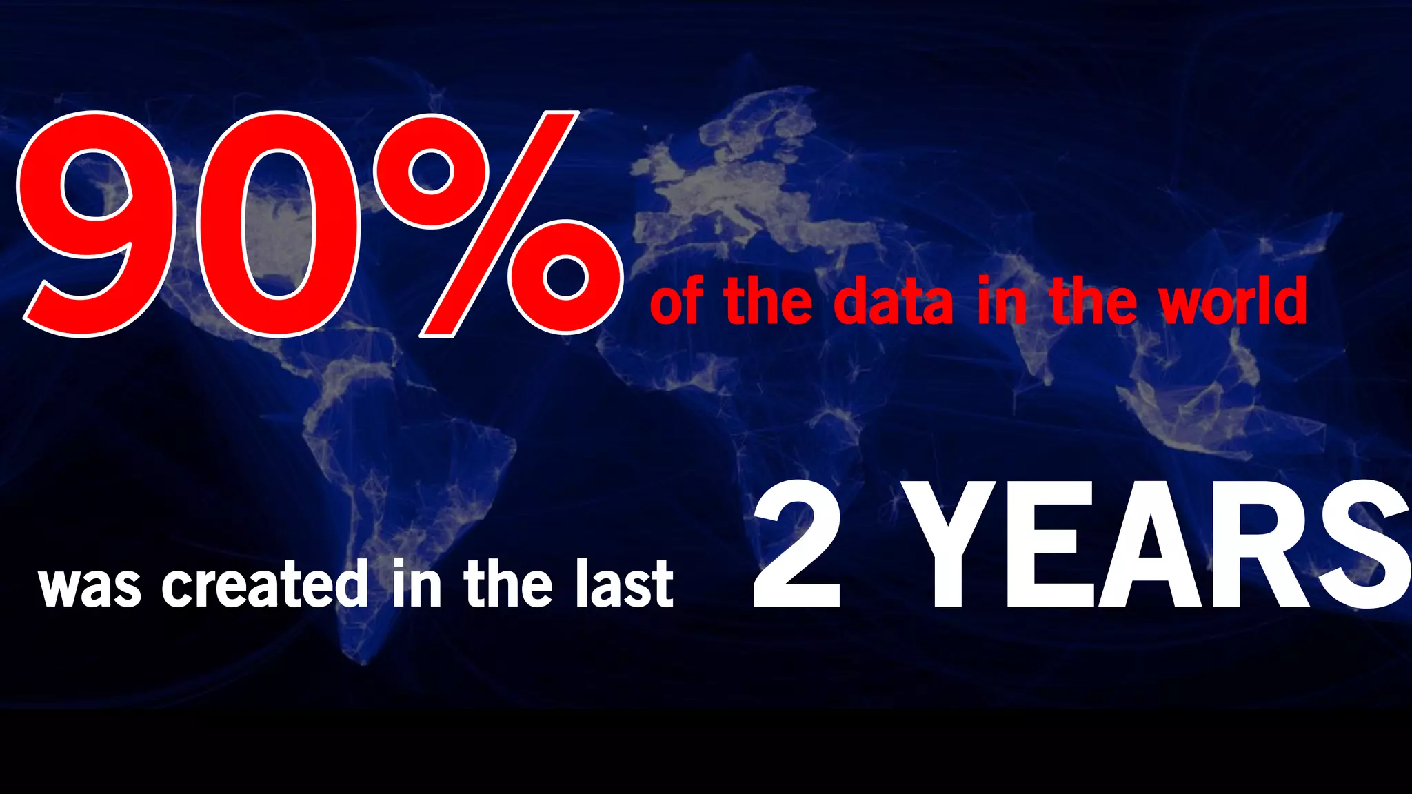 of the data in the world
was created in the last 2 YEARS
 