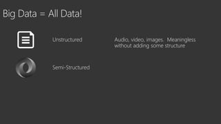 Big Data = All Data!
Audio, video, images. Meaningless
without adding some structure
Unstructured
Semi-Structured
 