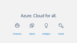 TrustedProductive IntelligentHybrid
Azure. Cloud for all.
 
