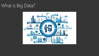 What is Big Data?
 