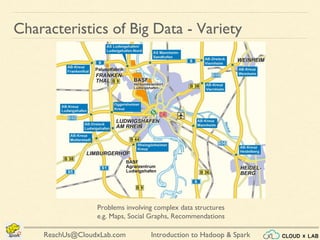 Introduction to Hadoop & SparkReachUs@CloudxLab.com
Characteristics of Big Data - Variety
Problems involving complex data structures
e.g. Maps, Social Graphs, Recommendations
 