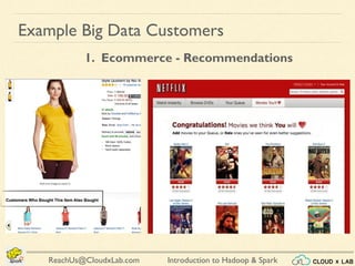 Introduction to Hadoop & SparkReachUs@CloudxLab.com
1. Ecommerce - Recommendations
Example Big Data Customers
 