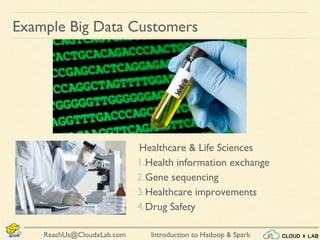 Introduction to Hadoop & SparkReachUs@CloudxLab.com
Example Big Data Customers
Healthcare & Life Sciences
1.Health information exchange
2.Gene sequencing
3.Healthcare improvements
4.Drug Safety
 