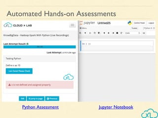 Automated Hands-on Assessments
Python Assessment Jupyter Notebook
 