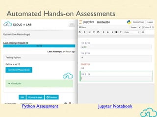 Automated Hands-on Assessments
Python Assessment Jupyter Notebook
 
