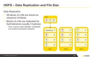© 2021 KNIME AG. All rights reserved.
HDFS – Data Replication and File Size
Data Replication
▪ All blocks of a file are stored as
sequence of blocks
▪ Blocks of a file are replicated for
fault tolerance (usually 3 replicas)
▪ Aims: improve data reliability, availability,
and network bandwidth utilization
B
1
B
2
B
3
File 1
n1
n2
n3
n4
rack 1
NameNode n1
n2
n3
n4
rack 2
n1
n2
n3
n4
rack 3
B
1
B
1
B
1
B
2
B
2
B
2
B
3
B
3
B
3
106
 