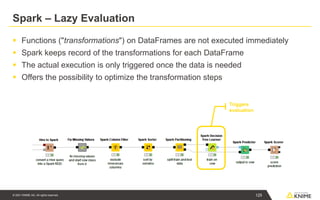 © 2021 KNIME AG. All rights reserved.
Spark – Lazy Evaluation
▪ Functions ("transformations") on DataFrames are not executed immediately
▪ Spark keeps record of the transformations for each DataFrame
▪ The actual execution is only triggered once the data is needed
▪ Offers the possibility to optimize the transformation steps
Triggers
evaluation
125
 
