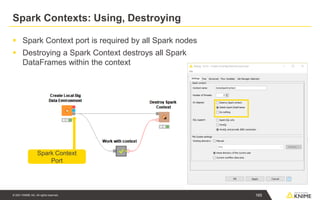 © 2021 KNIME AG. All rights reserved.
Spark Contexts: Using, Destroying
▪ Spark Context port is required by all Spark nodes
▪ Destroying a Spark Context destroys all Spark
DataFrames within the context
Spark Context
Port
165
 