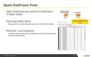 © 2021 KNIME AG. All rights reserved.
Spark DataFrame Ports
▪ Spark DataFrame port points to a DataFrame
in Spark cluster
▪ Data stays within Spark
▪ Output port provides data preview and column information
▪ Reminder: Lazy Evaluation
▪ A green node status does not always mean that computation
has been performed!
169
Spark DataFrame
Port
 