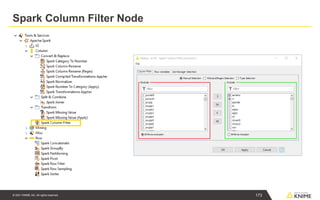 © 2021 KNIME AG. All rights reserved.
Spark Column Filter Node
173
 