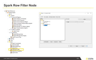 © 2021 KNIME AG. All rights reserved.
Spark Row Filter Node
174
 
