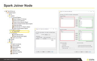 © 2021 KNIME AG. All rights reserved.
Spark Joiner Node
175
 