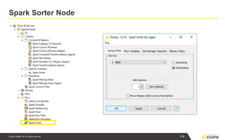 © 2021 KNIME AG. All rights reserved.
Spark Sorter Node
178
 