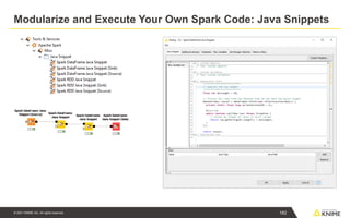 © 2021 KNIME AG. All rights reserved.
Modularize and Execute Your Own Spark Code: Java Snippets
182
 