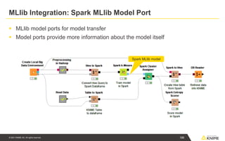 © 2021 KNIME AG. All rights reserved.
MLlib Integration: Spark MLlib Model Port
▪ MLlib model ports for model transfer
▪ Model ports provide more information about the model itself
Spark MLlib model
186
 