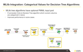 © 2021 KNIME AG. All rights reserved.
▪ MLlib tree algorithms have optional PMML input port
▪ If connected, hints to Decision Tree algorithm which numeric columns
are categorical in nature
▪ Improves performance in some cases
MLlib Integration: Categorical Values for Decision Tree Algorithms
Alternative nodes
188
 