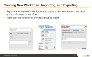 © 2021 KNIME AG. All rights reserved.
Creating New Workflows, Importing, and Exporting
▪ Right-click inside the KNIME Explorer to create a new workflow or a workflow
group, or to import a workflow
▪ Right-click the workflow or workflow group to export
17
 
