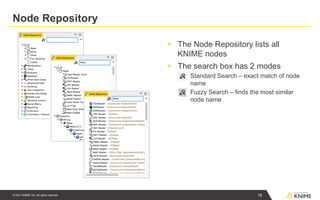 © 2021 KNIME AG. All rights reserved.
Node Repository
▪ The Node Repository lists all
KNIME nodes
▪ The search box has 2 modes
Standard Search – exact match of node
name
Fuzzy Search – finds the most similar
node name
18
 