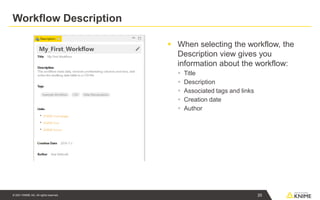© 2021 KNIME AG. All rights reserved.
Workflow Description
▪ When selecting the workflow, the
Description view gives you
information about the workflow:
▪ Title
▪ Description
▪ Associated tags and links
▪ Creation date
▪ Author
20
 