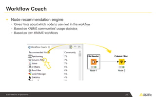 © 2021 KNIME AG. All rights reserved.
Workflow Coach
▪ Node recommendation engine
▪ Gives hints about which node to use next in the workflow
▪ Based on KNIME communities' usage statistics
▪ Based on own KNIME workflows
21
 