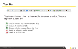 © 2021 KNIME AG. All rights reserved.
Tool Bar
The buttons in the toolbar can be used for the active workflow. The most
important buttons are:
▪ Execute selected and executable nodes (F7)
▪ Execute all executable nodes
▪ Execute selected nodes and open first view
▪ Cancel all selected, running nodes (F9)
▪ Cancel all running nodes
28
 