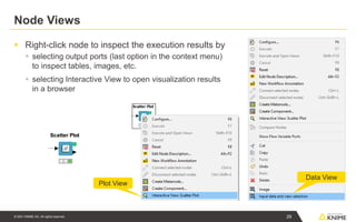 © 2021 KNIME AG. All rights reserved.
Node Views
▪ Right-click node to inspect the execution results by
▪ selecting output ports (last option in the context menu)
to inspect tables, images, etc.
▪ selecting Interactive View to open visualization results
in a browser
29
Plot View
Data View
de
der er o
de
der er o
 