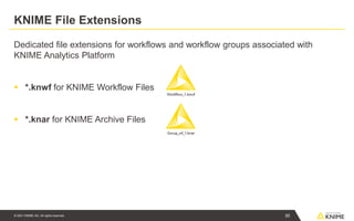 © 2021 KNIME AG. All rights reserved.
KNIME File Extensions
Dedicated file extensions for workflows and workflow groups associated with
KNIME Analytics Platform
▪ *.knwf for KNIME Workflow Files
▪ *.knar for KNIME Archive Files
30
 