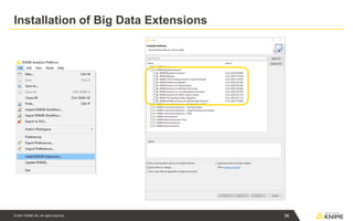 © 2021 KNIME AG. All rights reserved.
Installation of Big Data Extensions
36
 
