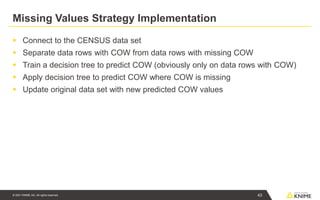 © 2021 KNIME AG. All rights reserved.
Missing Values Strategy Implementation
▪ Connect to the CENSUS data set
▪ Separate data rows with COW from data rows with missing COW
▪ Train a decision tree to predict COW (obviously only on data rows with COW)
▪ Apply decision tree to predict COW where COW is missing
▪ Update original data set with new predicted COW values
43
 