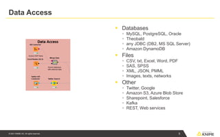 © 2021 KNIME AG. All rights reserved.
Data Access
▪ Databases
▪ MySQL, PostgreSQL, Oracle
▪ Theobald
▪ any JDBC (DB2, MS SQL Server)
▪ Amazon DynamoDB
▪ Files
▪ CSV, txt, Excel, Word, PDF
▪ SAS, SPSS
▪ XML, JSON, PMML
▪ Images, texts, networks
▪ Other
▪ Twitter, Google
▪ Amazon S3, Azure Blob Store
▪ Sharepoint, Salesforce
▪ Kafka
▪ REST, Web services
5
 