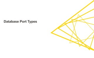 Database Port Types
 