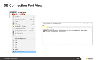 © 2021 KNIME AG. All rights reserved.
DB Connection Port View
54
 
