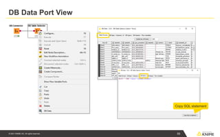 © 2021 KNIME AG. All rights reserved.
DB Data Port View
55
Copy SQL statement
 
