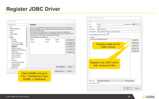 © 2021 KNIME AG. All rights reserved.
Register JDBC Driver
Open KNIME and go to
File -> Preferences, then
KNIME -> Databases
Register single jar file
JDBC drivers
Register new JDBC driver
with companion files
58
 