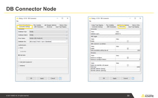 © 2021 KNIME AG. All rights reserved.
DB Connector Node
59
 