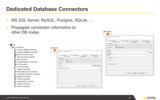 © 2021 KNIME AG. All rights reserved.
Dedicated Database Connectors
▪ MS SQL Server, MySQL, Postgres, SQLite, …
▪ Propagate connection information to
other DB nodes
61
 