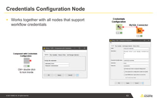 © 2021 KNIME AG. All rights reserved.
Credentials Configuration Node
▪ Works together with all nodes that support
workflow credentials
63
 
