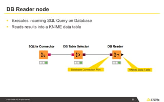 © 2021 KNIME AG. All rights reserved.
DB Reader node
▪ Executes incoming SQL Query on Database
▪ Reads results into a KNIME data table
Database Connection Port KNIME Data Table
65
 