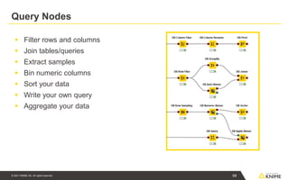 © 2021 KNIME AG. All rights reserved.
Query Nodes
▪ Filter rows and columns
▪ Join tables/queries
▪ Extract samples
▪ Bin numeric columns
▪ Sort your data
▪ Write your own query
▪ Aggregate your data
68
 