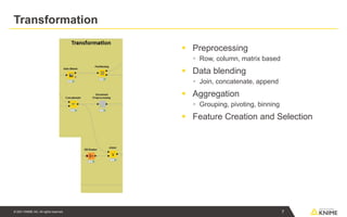 © 2021 KNIME AG. All rights reserved.
Transformation
▪ Preprocessing
▪ Row, column, matrix based
▪ Data blending
▪ Join, concatenate, append
▪ Aggregation
▪ Grouping, pivoting, binning
▪ Feature Creation and Selection
7
 
