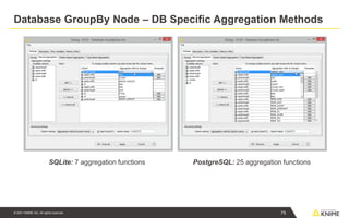© 2021 KNIME AG. All rights reserved.
Database GroupBy Node – DB Specific Aggregation Methods
PostgreSQL: 25 aggregation functions
SQLite: 7 aggregation functions
75
 