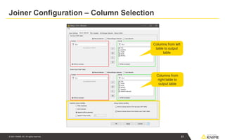 © 2021 KNIME AG. All rights reserved.
Joiner Configuration – Column Selection
Columns from left
table to output
table
Columns from
right table to
output table
81
 