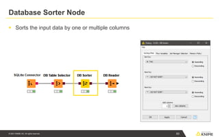 © 2021 KNIME AG. All rights reserved.
Database Sorter Node
▪ Sorts the input data by one or multiple columns
83
 