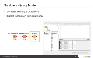 © 2021 KNIME AG. All rights reserved.
Database Query Node
▪ Executes arbitrary SQL queries
▪ #table# is replaced with input query
84
 