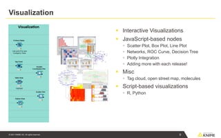 © 2021 KNIME AG. All rights reserved.
Visualization
▪ Interactive Visualizations
▪ JavaScript-based nodes
▪ Scatter Plot, Box Plot, Line Plot
▪ Networks, ROC Curve, Decision Tree
▪ Plotly Integration
▪ Adding more with each release!
▪ Misc
▪ Tag cloud, open street map, molecules
▪ Script-based visualizations
▪ R, Python
9
 