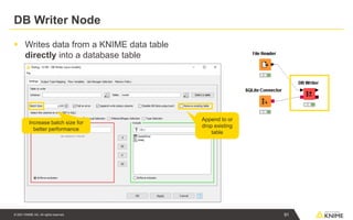 © 2021 KNIME AG. All rights reserved.
DB Writer Node
▪ Writes data from a KNIME data table
directly into a database table
Append to or
drop existing
table
Increase batch size for
better performance
91
 