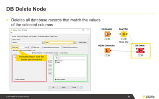 © 2021 KNIME AG. All rights reserved.
DB Delete Node
▪ Deletes all database records that match the values
of the selected columns
Increase batch size for
better performance
94
 